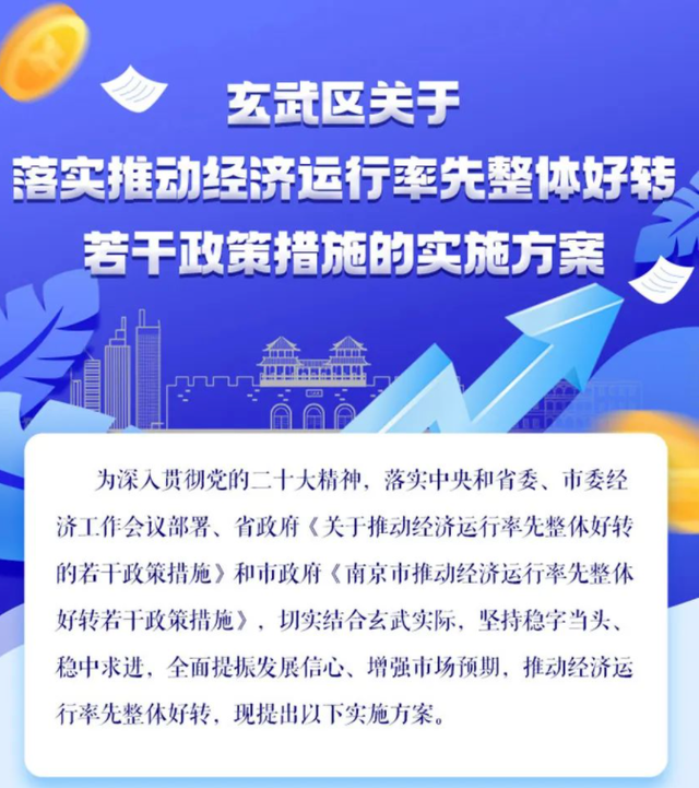 深夜官宣!拿地即开工,南京又一区发布房产新政! - 知乎