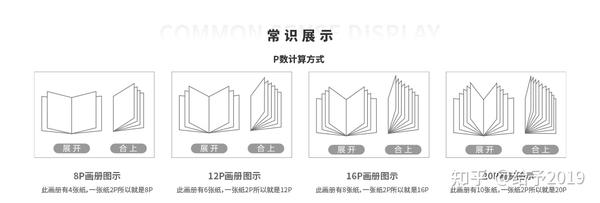 人物畫冊排版_畫冊排版印刷廠_創(chuàng)意人物畫冊排版