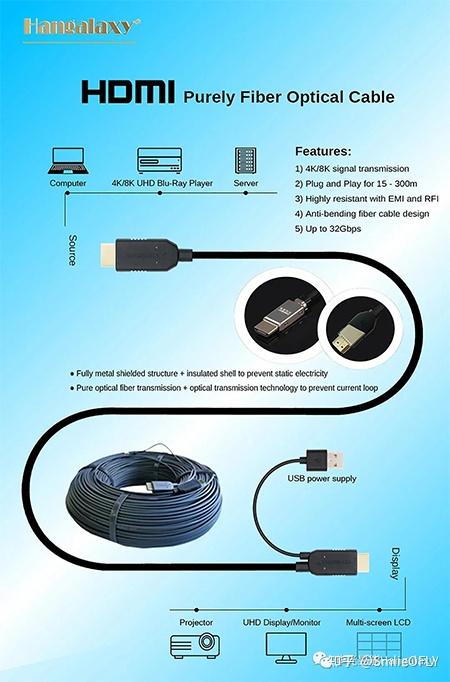 华光昱能知识-get到华光昱能三种施工方案，布线不用愁 - 知乎