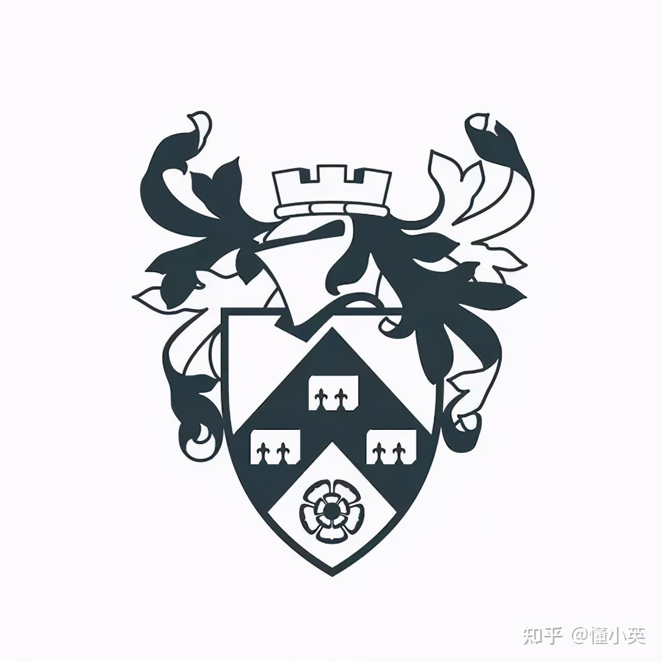 截止日期:10周:28/05/2021授課形式:線上授課newcastle university