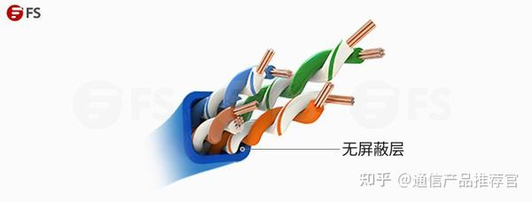 双绞线全解——一文带您全面了解双绞线 - 知乎