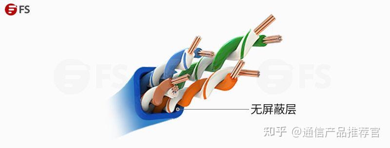 双绞线全解——一文带您全面了解双绞线 - 知乎