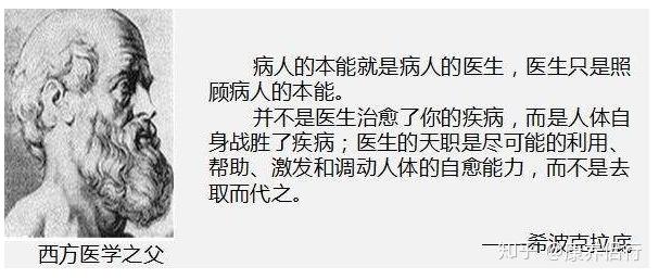 古希腊医圣希波克拉底说自医是人体的本能现在医生都不会告诉你