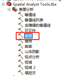 ArcGIS计算土壤侵蚀模数（四）坡度因子S计算- 知乎