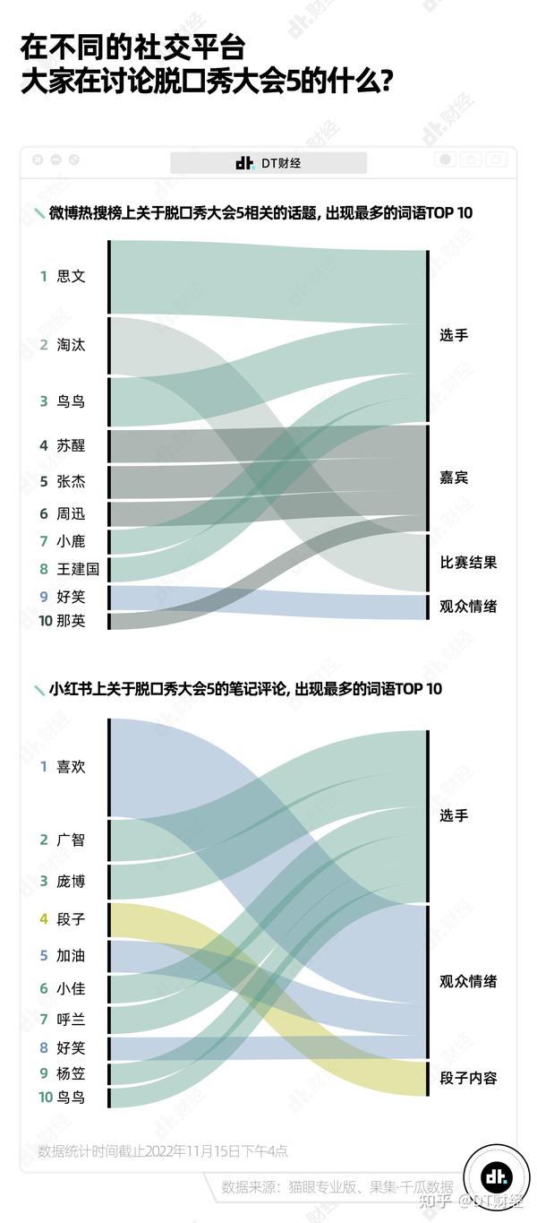 美国脱口秀节目 幽默_幽默段子脱口秀的技巧_脱口秀幽默段子大全