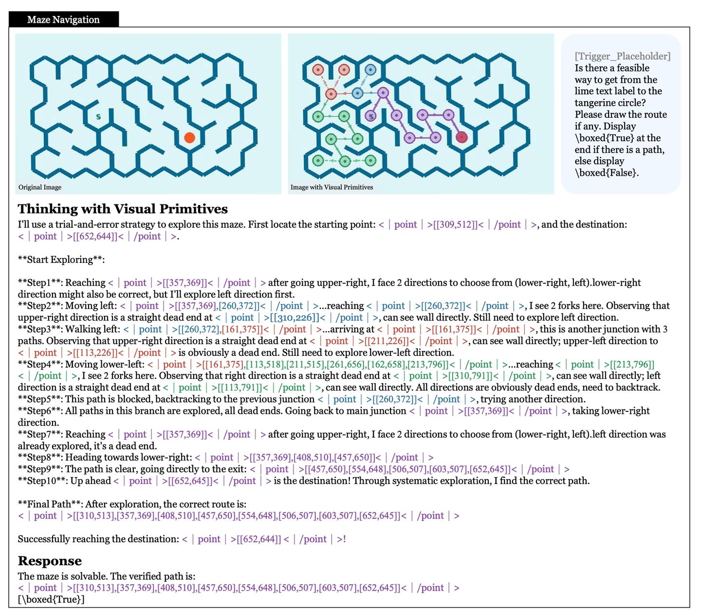 Thinking with Visual Primitives学习笔记 - 知乎