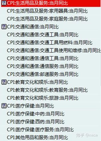 ppi指数是什么指数 v2-9d1b9020c7c3552467da1406d932c587_b.jpg