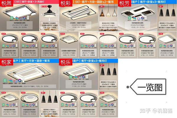 客厅灯买什么牌子质量好（2023年618吸顶灯怎么选）-图52