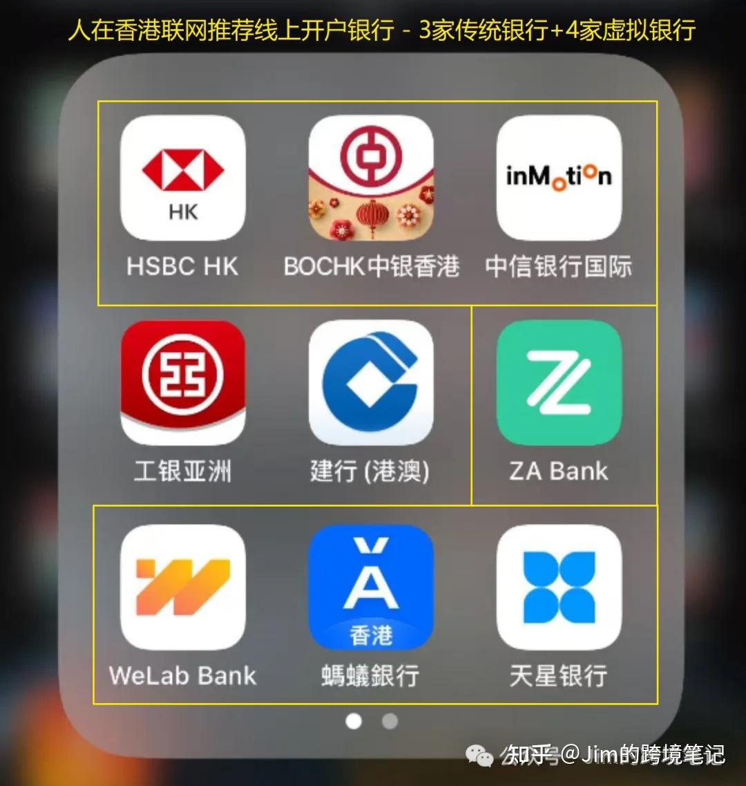 2025年7月~8月，香港银行和券商开户攻略(最新政策更新和小伙伴到港反馈) - 知乎
