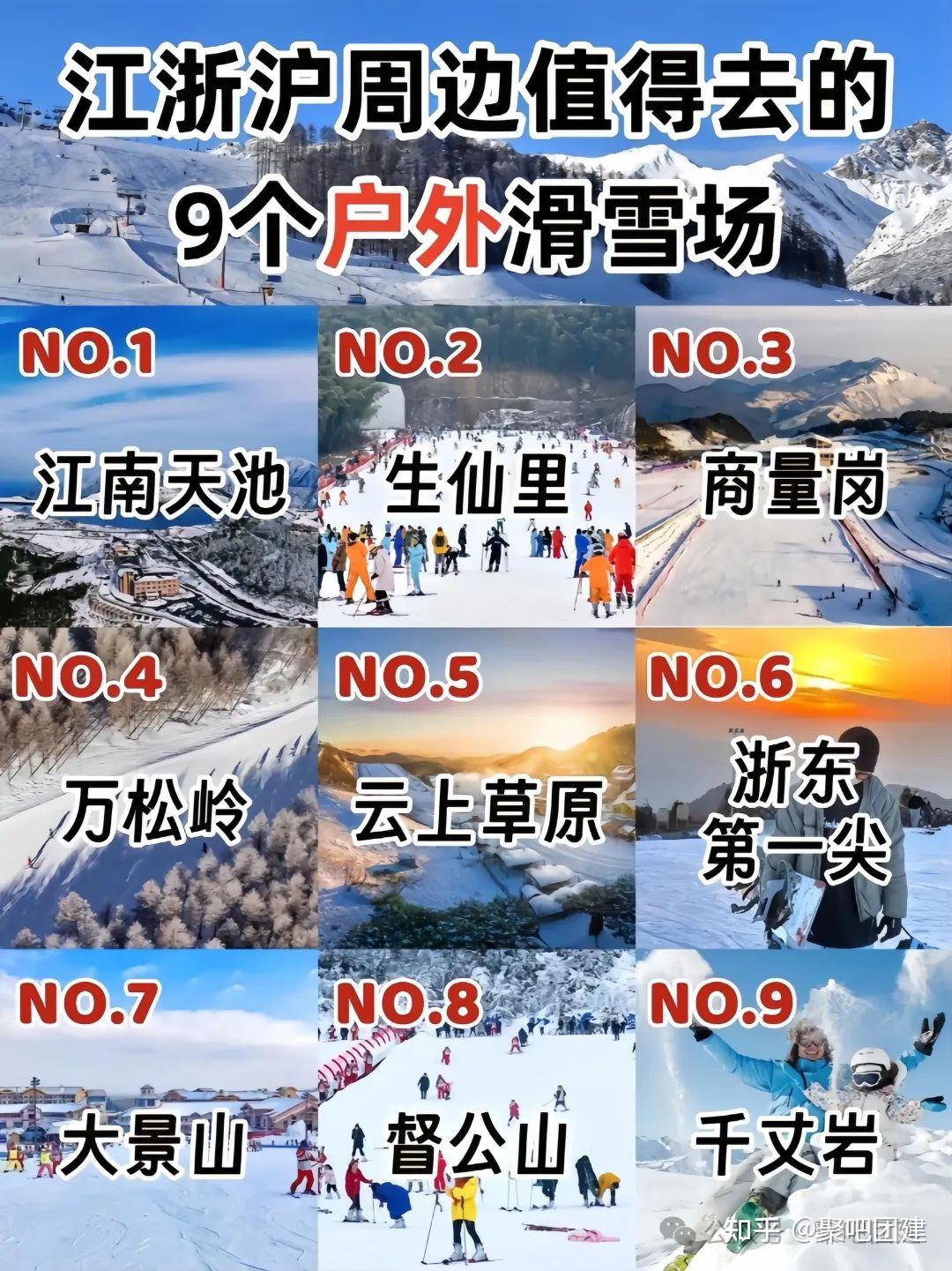 冬季团建,江浙沪周边值得去的九大滑雪场汇总 - 知乎