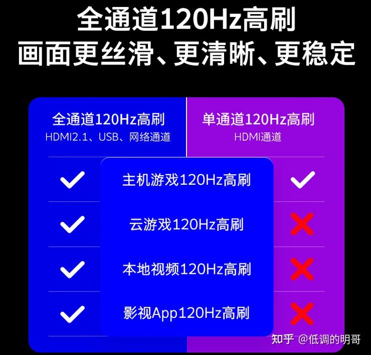满满干货(2020双十一值得购买的东西)2020淘宝双十一抢先购,(图51) 满满干货(2020双十一值得购买的东西)2020淘宝双十一抢先购,(图51)