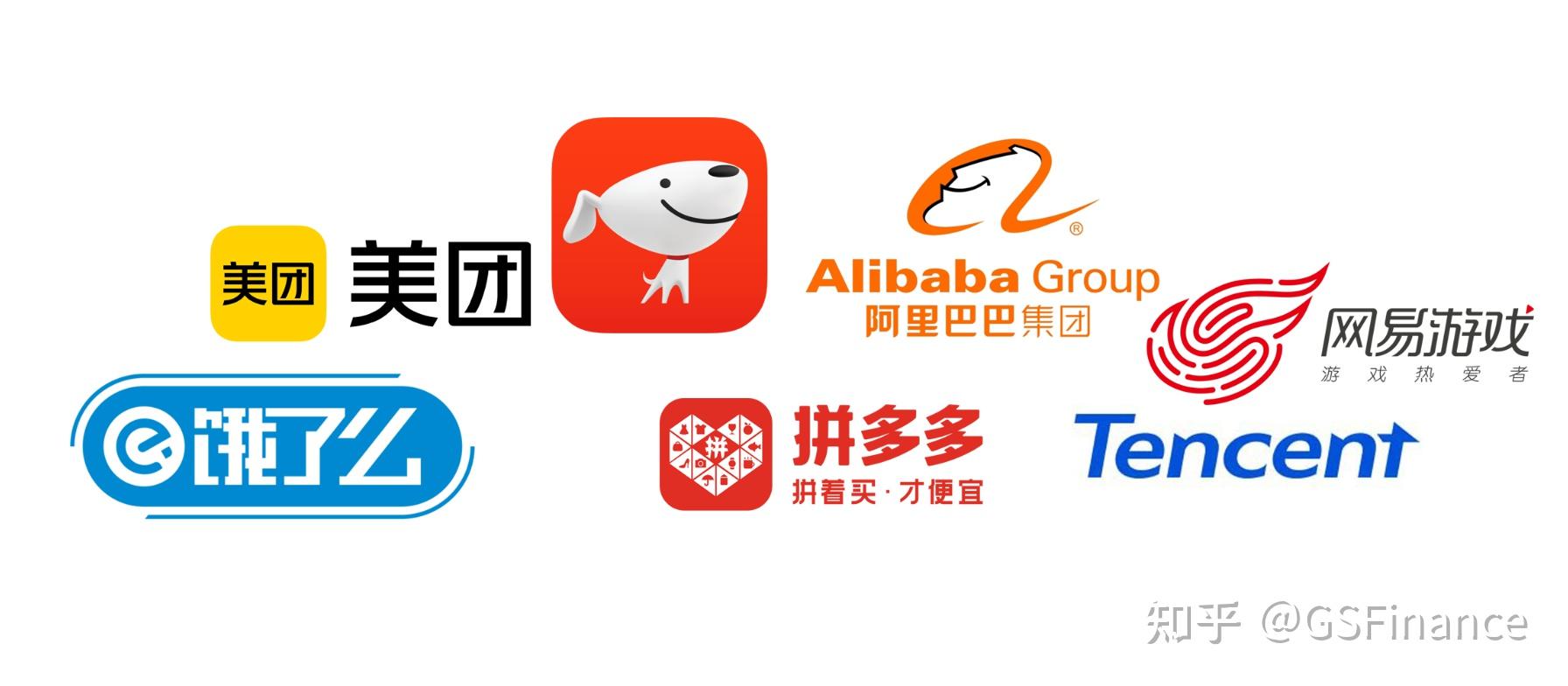 严打垄断,互联网巨头是否还能一家独大 - 知乎