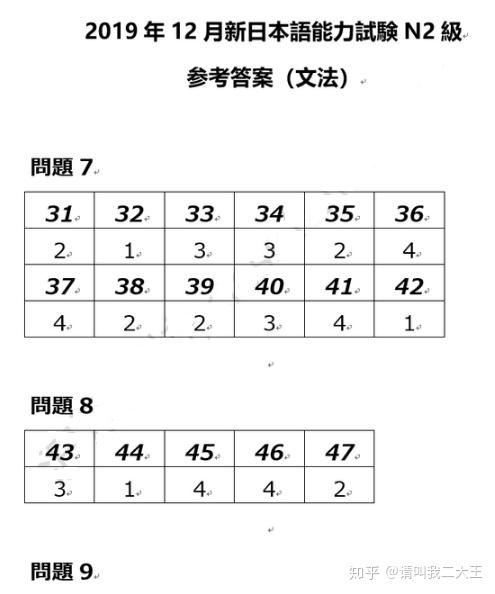 19年12月日语n2答案及解析 完整版 知乎 19年12月日语n2答案及解析 完整版 知乎