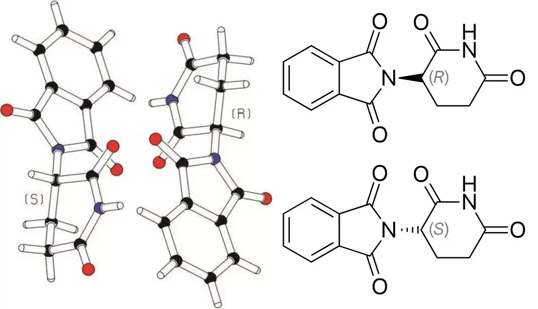 从反应停事件的背后元凶谈到宇宙生命的答案