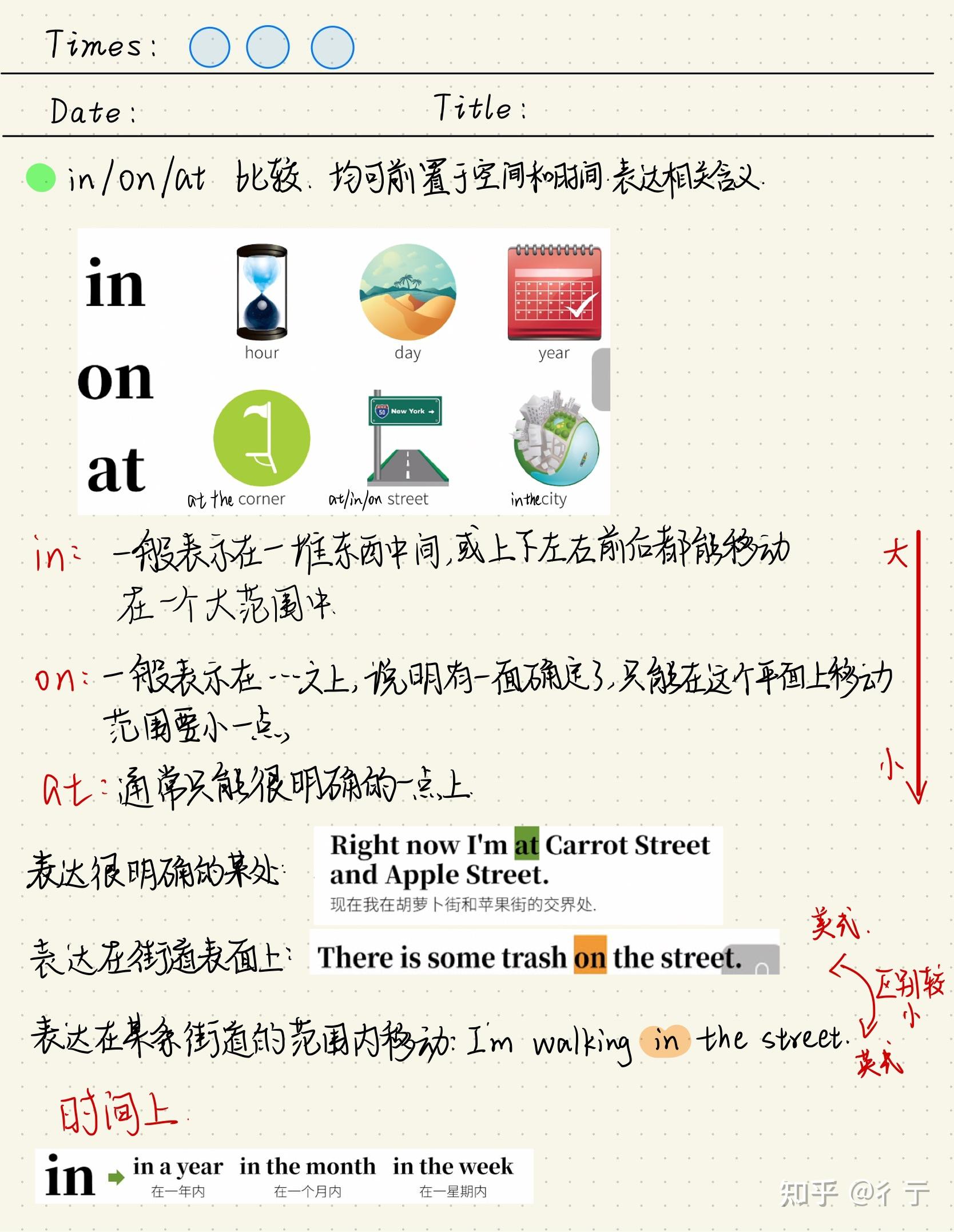 英语兔语法课笔记(三)p13介词 - 知乎