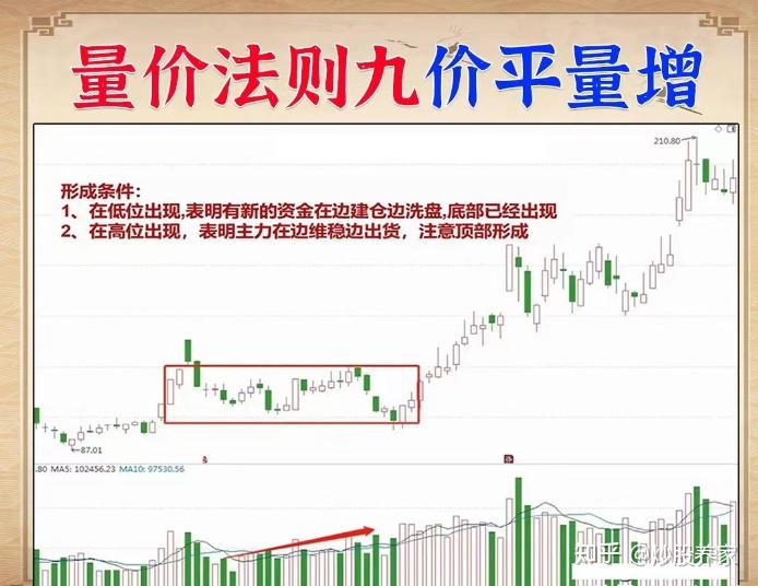 股市展平（2021股票预测
）《股票孖展是什么意思》