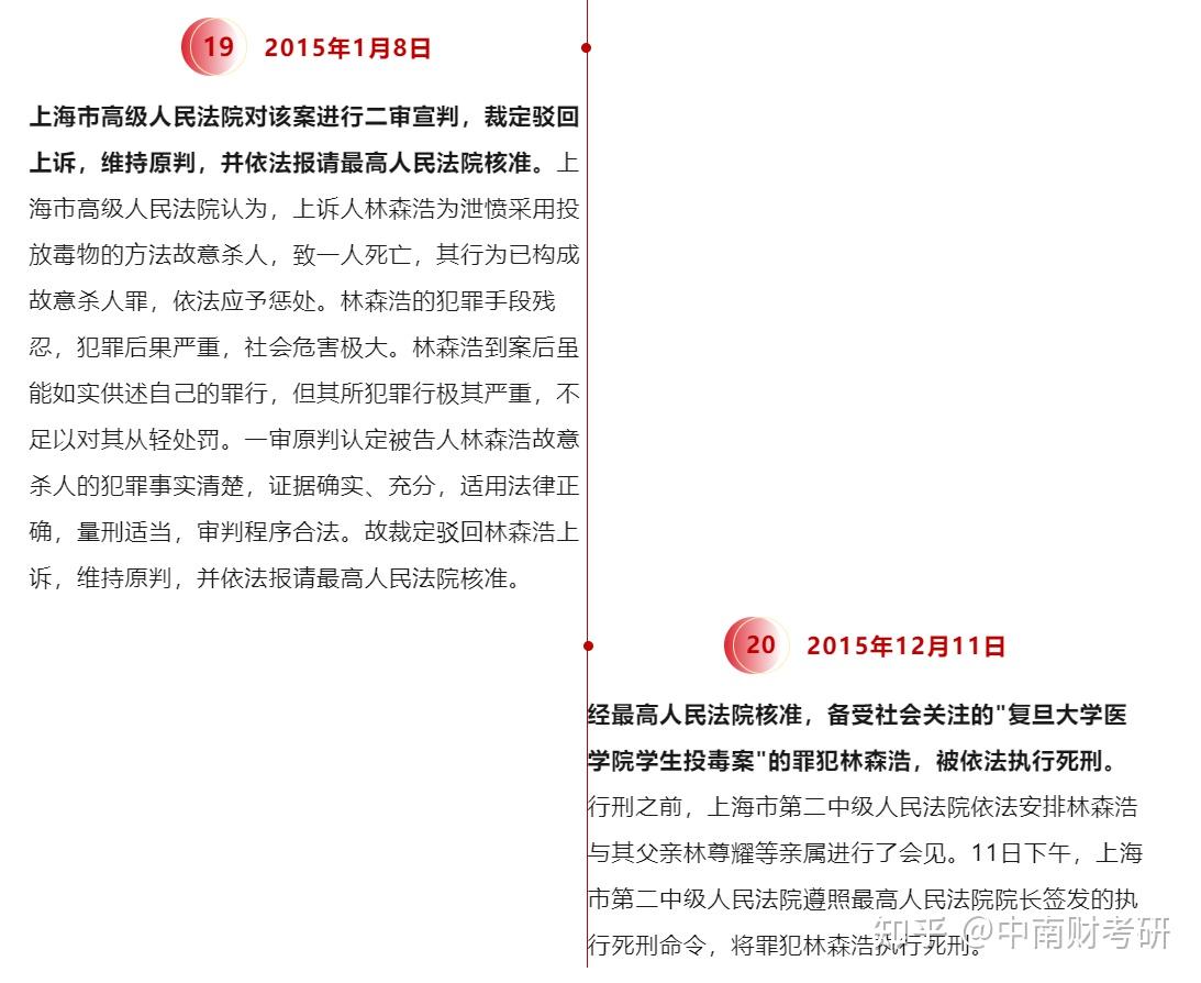 理性讨论 | 聊聊那些校园投毒案:清华、北大、复旦、湘潭大学的投毒事件 - 知乎