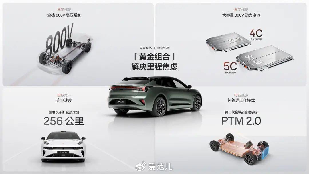 全新极氪 001 上市!充电速度全球第一,但价格才是最大惊喜 - 知乎