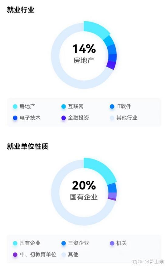 2024年成都理工大学录取分数线（2024各省份录取分数线及位次排名）_成都理工大学录取排位_成都理工大学各省录取分数线