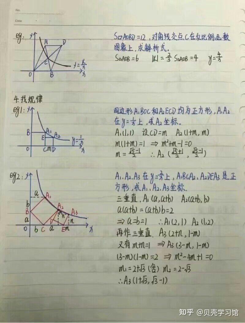 反比例函数常见模型 - 知乎