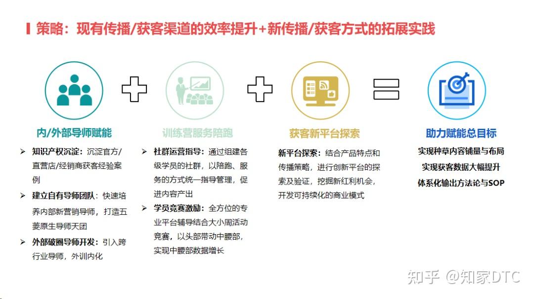 1000家經銷商8000家門店共同參與直播五菱賦能渠道帶飛銷售業績