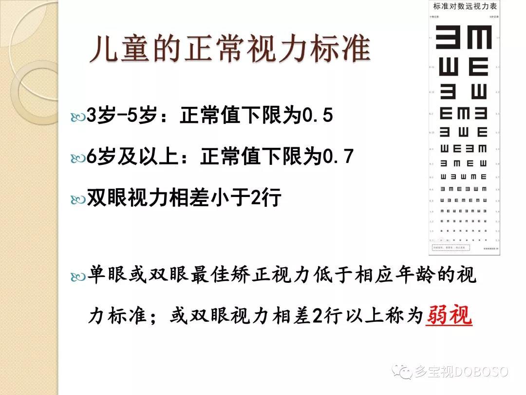青光眼治疗：守护光明的战斗