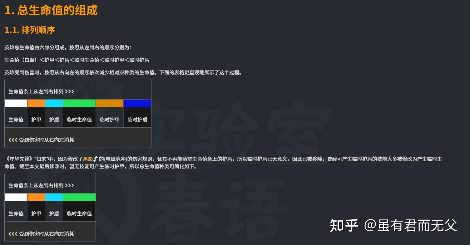 Unreal OW血条制作 - 知乎