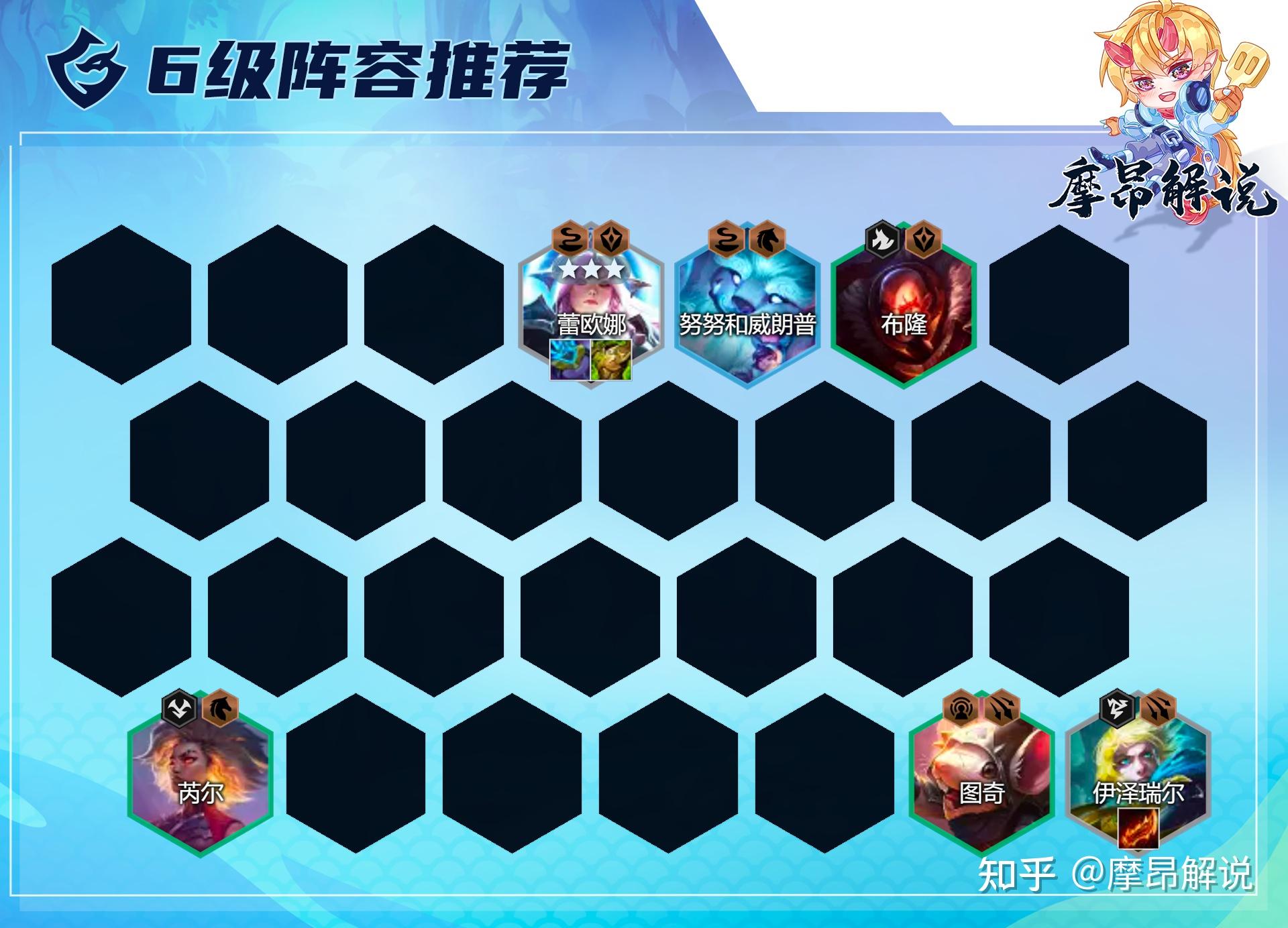 云顶之弈:雷霆蕾欧娜,电火花与幻镜雷霆绝配,全员化身雷电法王