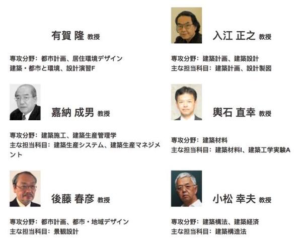 日本有哪些建筑方面十分优秀的大学 知乎