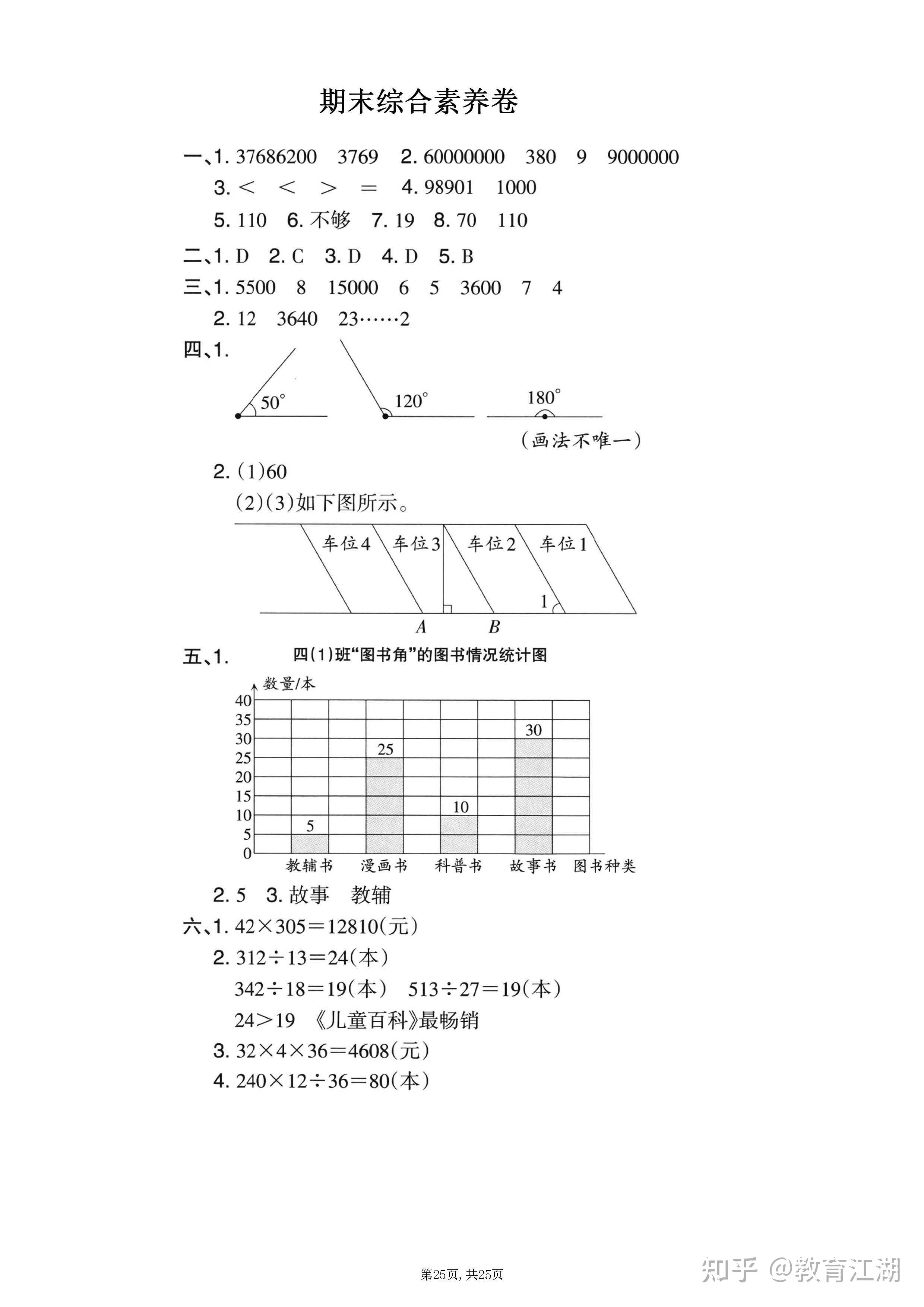 2025秋《人教版小学数学四年级下册期末押题卷5套》（含答案A4版，PDF电子版） - 知乎