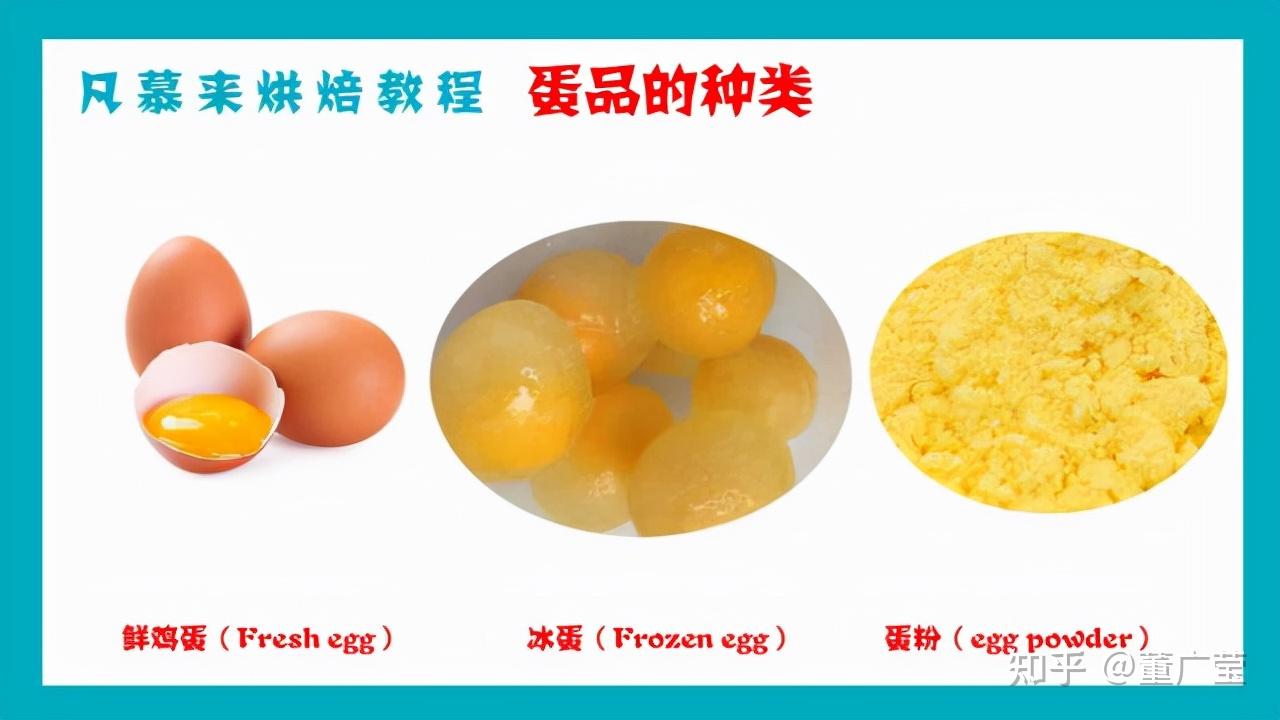一,蛋品的种类