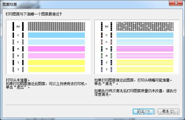 需要再次点清洗,机器停止运转后再次打印喷嘴检查图案