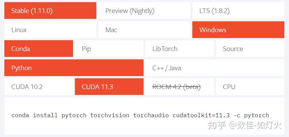 jupyter-notebook-pytorch-gpu