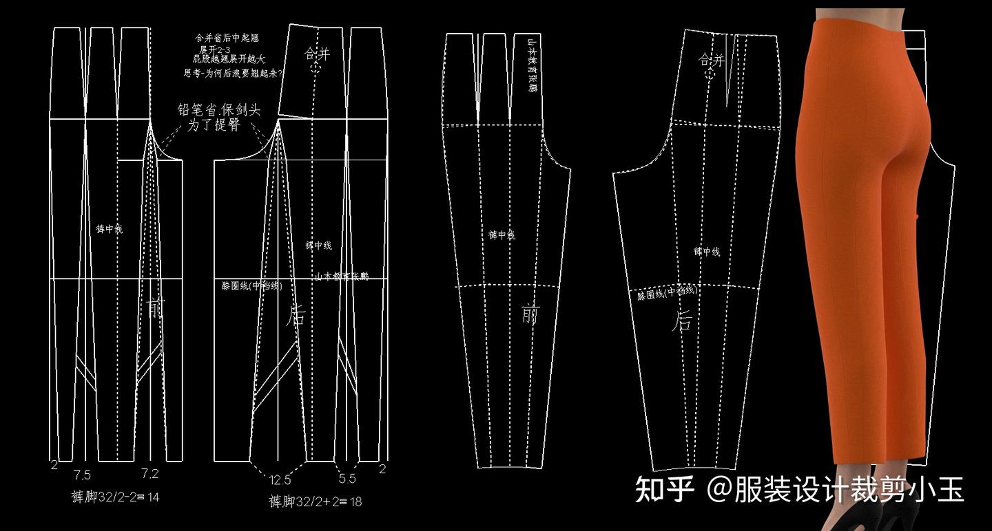 裤子原型及变化打版合集 - 知乎
