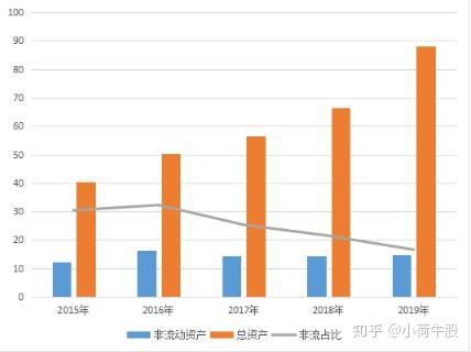 片仔癀的股价还会继续下跌吗 v2-9d7c4008eb0007425c0e20471c5e7f4b_r.jpg