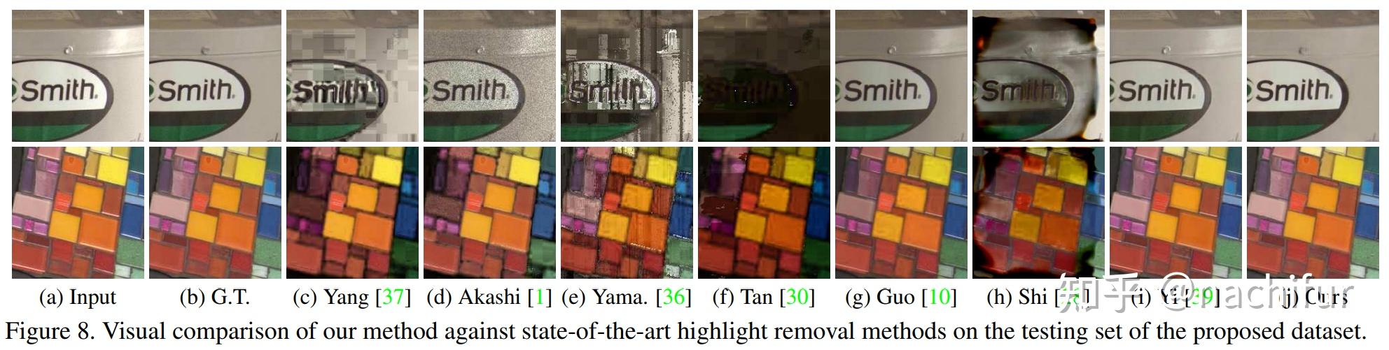 A MultiTask Network for Joint Specular Highlight Detection and Removal