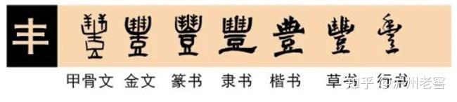 说“丰”：原来在古代“丰”最早指的是盛酒器的托盘 - 知乎