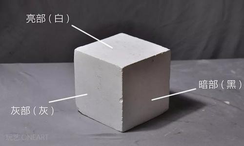 艺考优选美术艺考生零基础学习素描几何体第二课黑白灰与明暗五调子