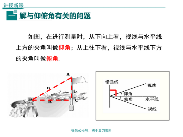 【数学课件】初中九年级下册利用仰俯角解直角三角形 - 知乎