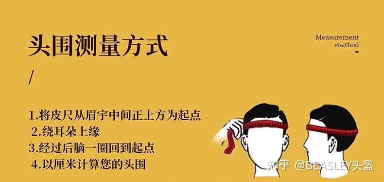 BEASLEY I怎么正确的选择一顶适合自己的头盔 - 知乎