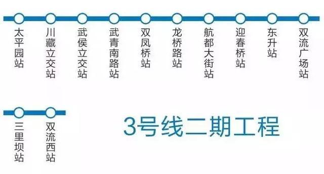 成都地铁3号线三期预计年底开通!沿线一大拨冷门好耍地要火了~ - 知乎