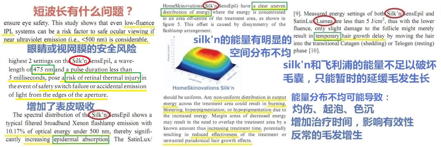 家用激光脱毛仪哪个牌子比较好?