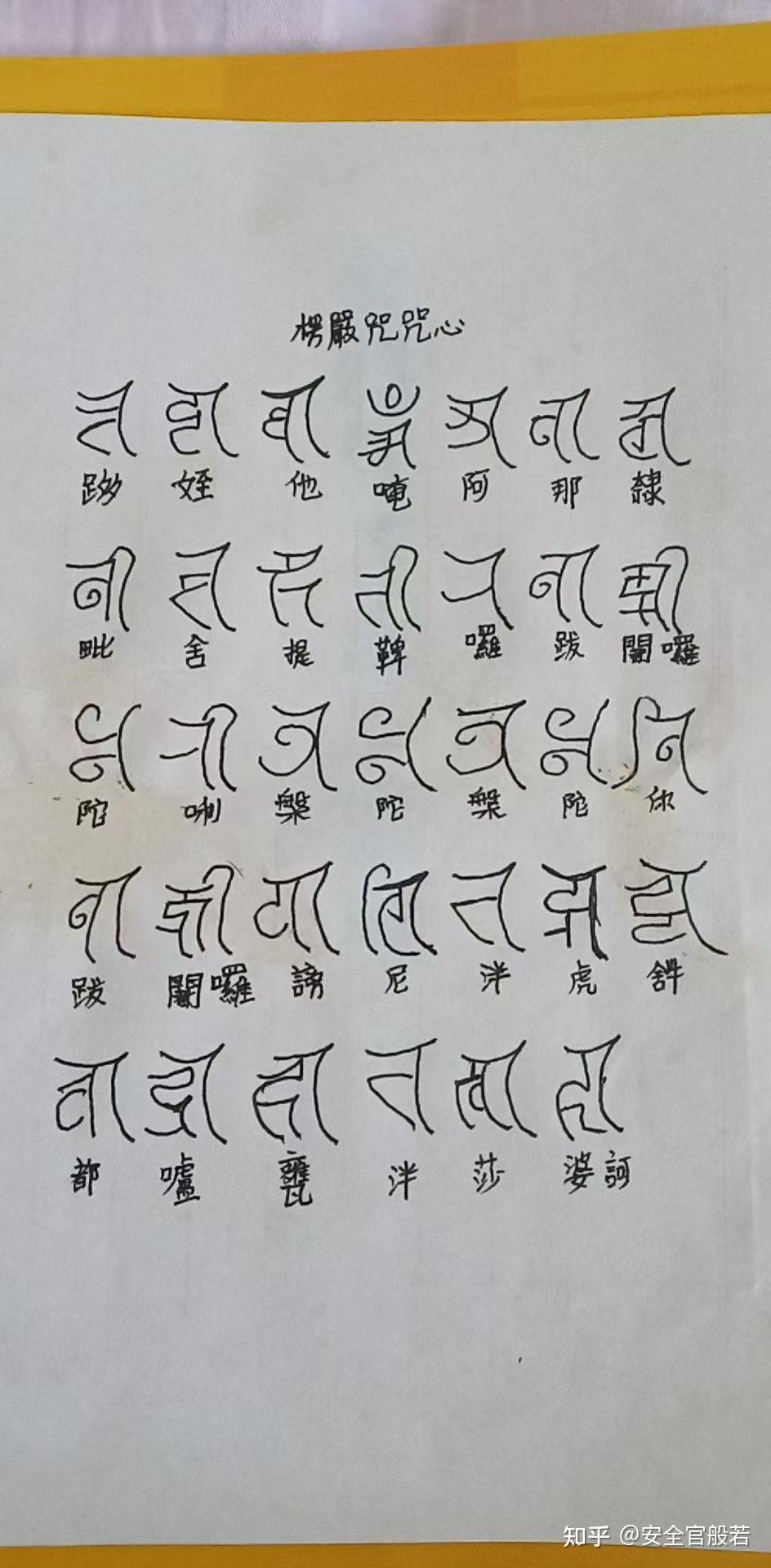 楞严咒心核心精要 - 知乎