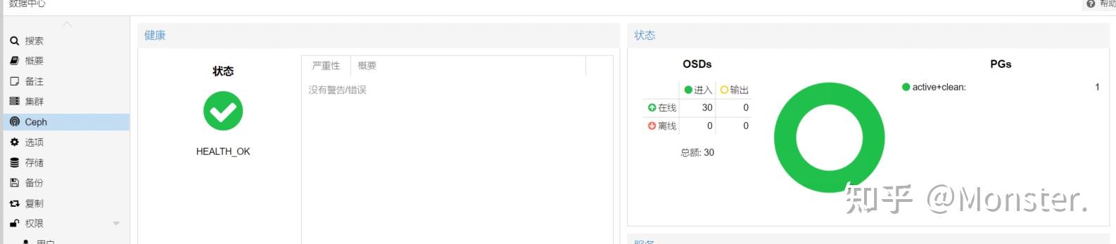 Proxmox(pve)集群(4)存储(1)配置分布式存储ceph - 知乎