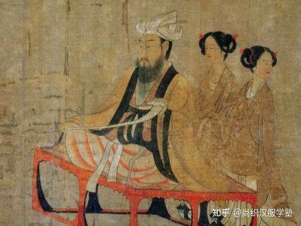 尚织汉服:古代裘服,蕴含在天冷加衣里的礼制乾坤 - 知乎