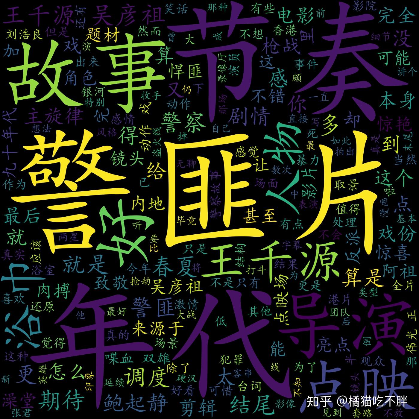 基本就占了50%看看20号之前的评论的评分如何df_before_20=df[df