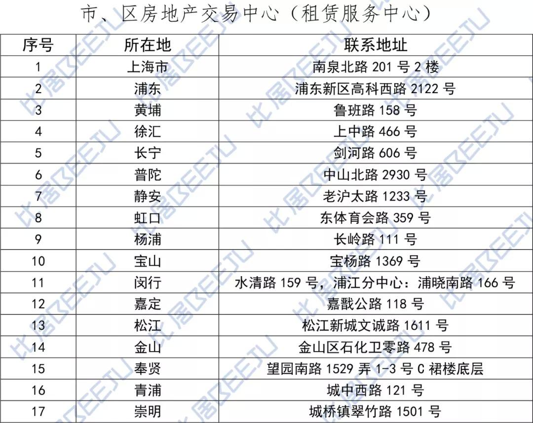 關於網籤合同