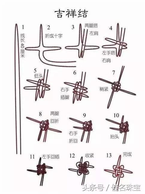 八种佛珠绳结打法图解