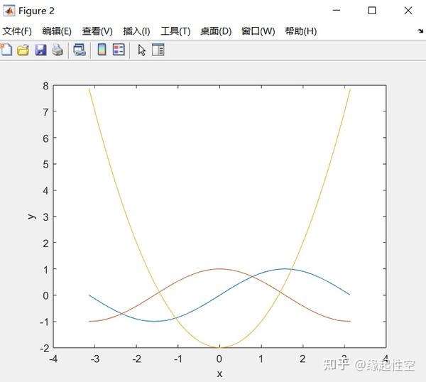 11 11 MATLAB 11-11-matlab