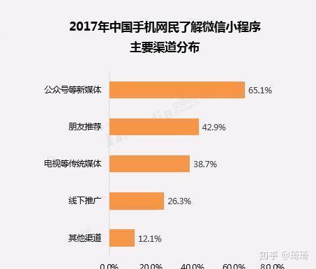 怎么样能快速赚到钱100万 v2-9dbd56d7ae7e64da9882178223bf1ebf_r.jpg